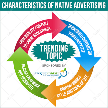 infographic infographic