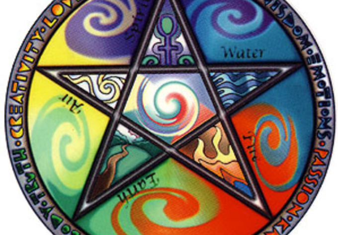 ... cast a powerful time tested Wiccan SPELL to get you whatever you want