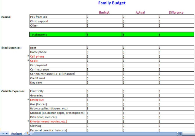 set up a home budget or chart of accounts | Fiverr