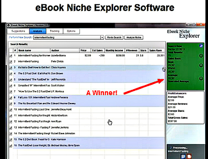 Ebook Niche help you find your ideal Kindle niche