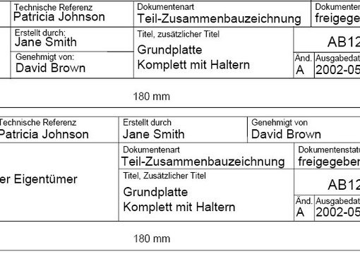 address standard fields iso customize 7200 the according fields to in data ISO