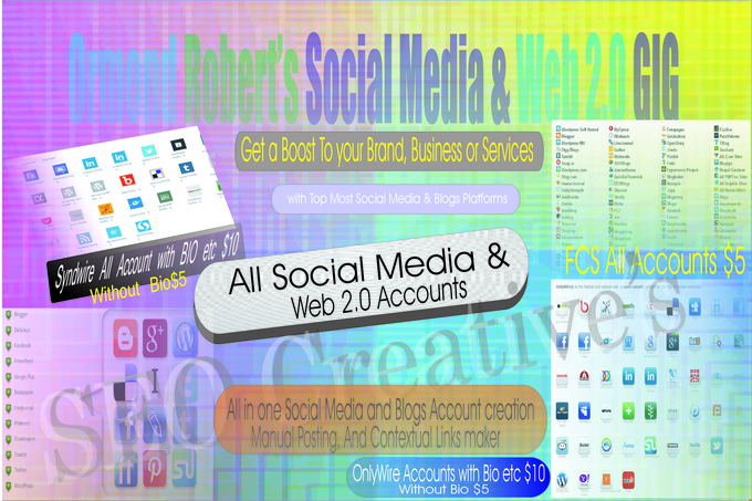 social media marketing manual pdf