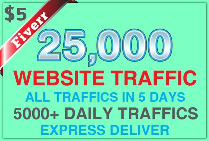 drive unlimited adsense website traffic