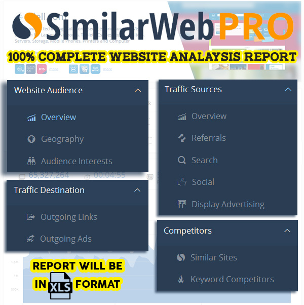 provide Complete Similarweb Website Analysis PRO Report