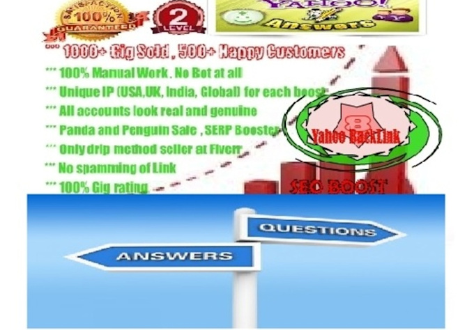 write 4 manual seo optimized unique yahoo write 4 manual seo optimized unique yahoo