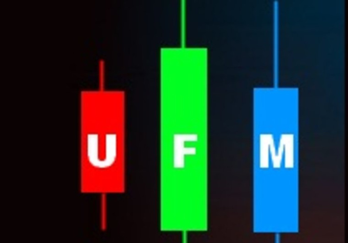 How do you trade forex