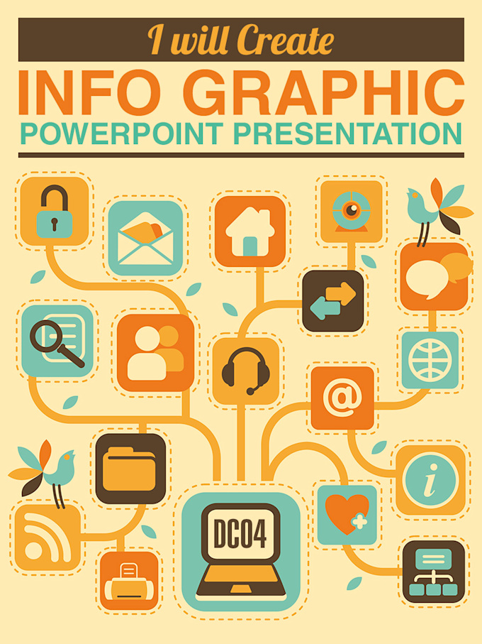 create Info Graphic or PowerPoint Presentation