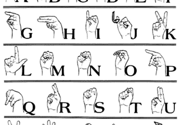 How To Spell Your Name In Sign Language