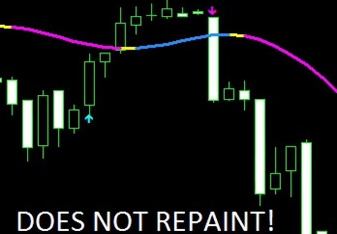 I will trade forex for you