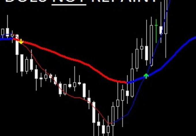 Xb forex system
