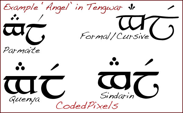 Tengwar phrases picture