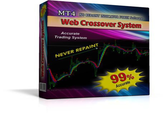 Web crossover indicator trading system