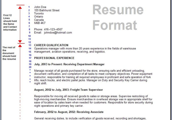 format  and customize your resume  i will also send