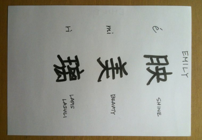how to write names in japanese how to write names in japanese