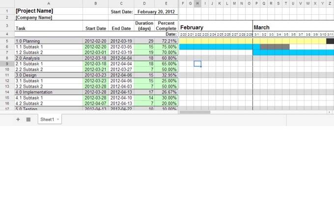 create a gantt chart using Ms Excel, Google spreads