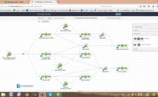 do Infusionsoft Campaign For You