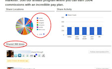 syndicate 3 links across top social networks 200 times for SEO Social Signals
